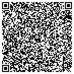 QR code with Duluth Window Cleaning contacts