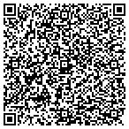 QR code with Howards Window Cleaning LLC contacts