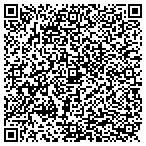 QR code with Howards Window Cleaning LLC contacts