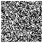 QR code with Midlothian Building & Supply Corp contacts