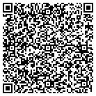 QR code with Mohawk Tree Service contacts