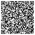 QR code with Protube contacts