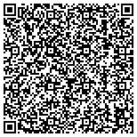 QR code with Squeeky Kleen - Window Cleaning In Atlanta Ga contacts