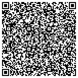 QR code with Super Squeaky Window Cleaning contacts