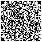 QR code with Martz Well Service LLC contacts