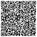 QR code with Electrical Testing Specialist contacts