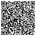 QR code with Loredo Pickup contacts