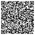 QR code with Hardware Hank contacts