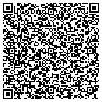 QR code with Surface Sealant LLC contacts