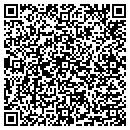 QR code with Miles Auto Sales contacts