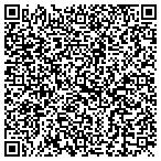 QR code with Window Genie of Boise contacts