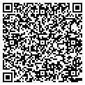 QR code with Window Wizard contacts