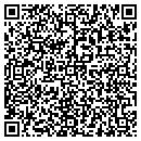 QR code with Price's Peg House contacts