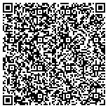 QR code with Bubbles Window & Gutter Cleaning contacts