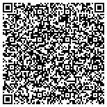 QR code with Bubbles Window Washing & Gutter Cleaning contacts