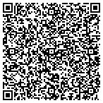 QR code with Express Professional Window Washers contacts