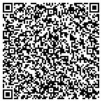 QR code with Homeservicecorner.com contacts