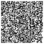QR code with Iceberg Advertising contacts