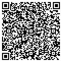 QR code with Scardello Motors contacts