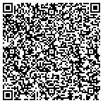 QR code with Nevada Tree Service contacts