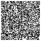 QR code with Program One Pro Building Service contacts