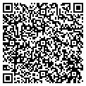 QR code with Sonys Auto Sales contacts