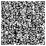 QR code with PROMO Dudes- Advertising marketing Display Innovation contacts