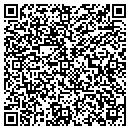 QR code with M G Chandy MD contacts