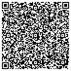 QR code with McGuinness Tree Service contacts