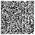 QR code with McGuinness Tree Service contacts