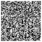 QR code with McGuinness Tree Service contacts