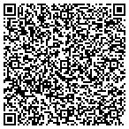 QR code with Sparkle Window Cleaning Service contacts