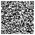 QR code with Sundown Auto Sales contacts