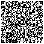 QR code with Susy Hidalgo's Used Cars Locator & Seller contacts