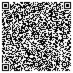 QR code with Adventures Abroad Customization Service contacts
