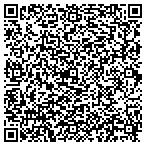 QR code with Monkey's Business Special Advertising contacts