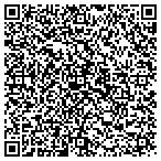 QR code with Designed Carpentry contacts