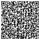 QR code with Pike County Clerk contacts