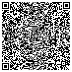 QR code with Params Window Washing contacts