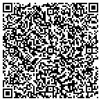 QR code with Utility Service Department & Garage contacts