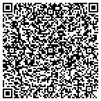 QR code with Landmarq Tree Service contacts