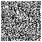 QR code with Panefully Clear Window Service Inc contacts