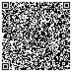 QR code with Perfect View Window Cleaning contacts