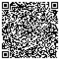 QR code with Franks Custom Carpentry contacts
