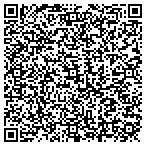 QR code with Portz Family Tree service contacts