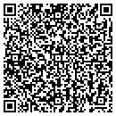 QR code with Turner Security contacts