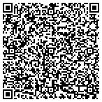 QR code with Tint Shop Sales & Distribution contacts