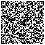 QR code with Spencer County Emergency Ambulance Service Inc contacts