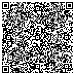 QR code with Vanderbeck Tree Experts contacts