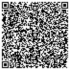 QR code with Sparkle Clean Window Cleaning contacts